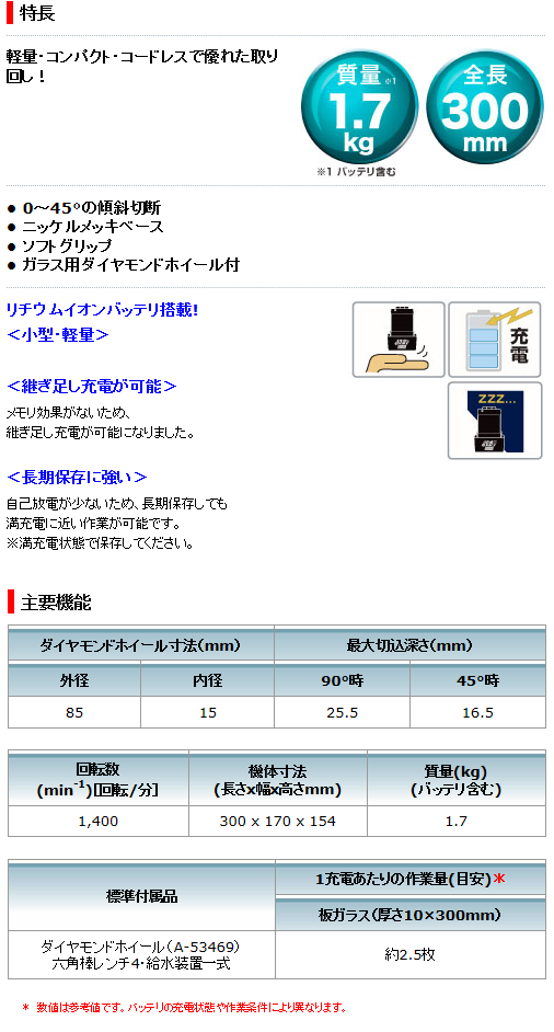 マキタ 10.8V 1.3Ah 充電式カッタ CC300DWの通販｜プロの道具館