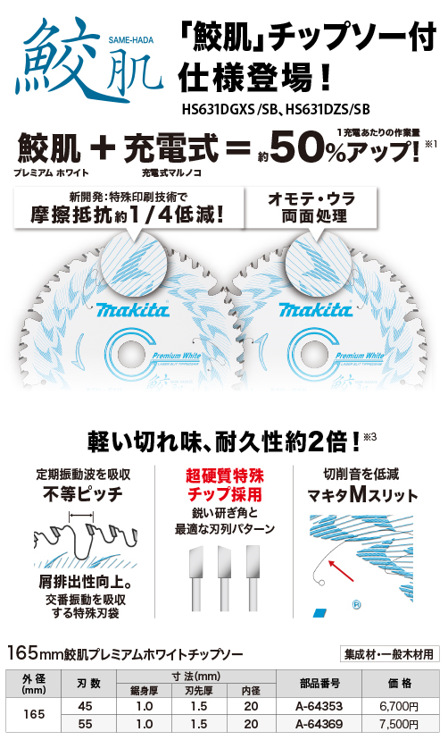 makita(マキタ):165ミリ充電式マルノコ (青) HS631DGXS 型枠からきざみ、造作作業まで！全ての作業をこの一台で - 2