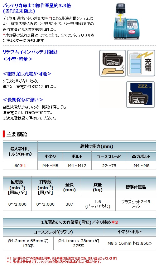 マキタ 14.4V 3.0Ah 充電式アングルインパクトドライバ TL060DRFの通販